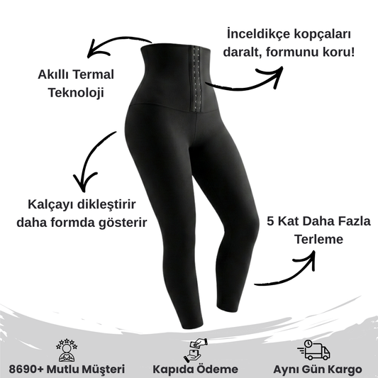 Zayıflatan Termal Tayt