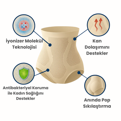 Doğum Sonrası 4'lü Toparlayıcı Set